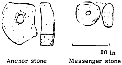 Anchor and messenger stones